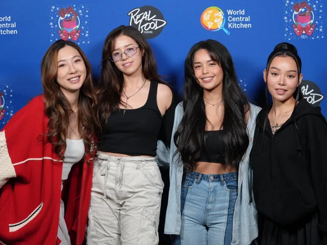 Hottest Female Streamers