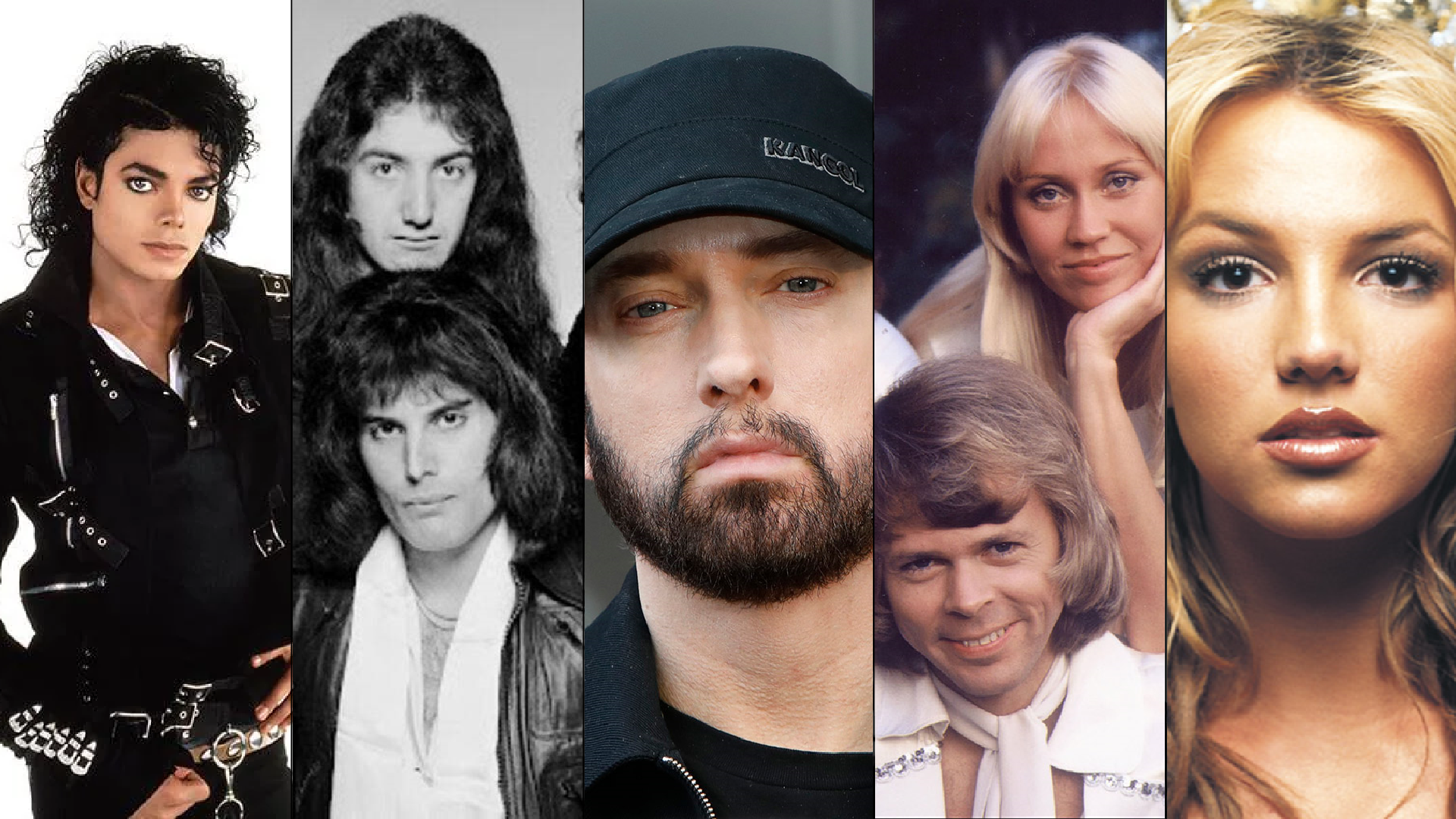 Top 100 Most Recognizable Songs