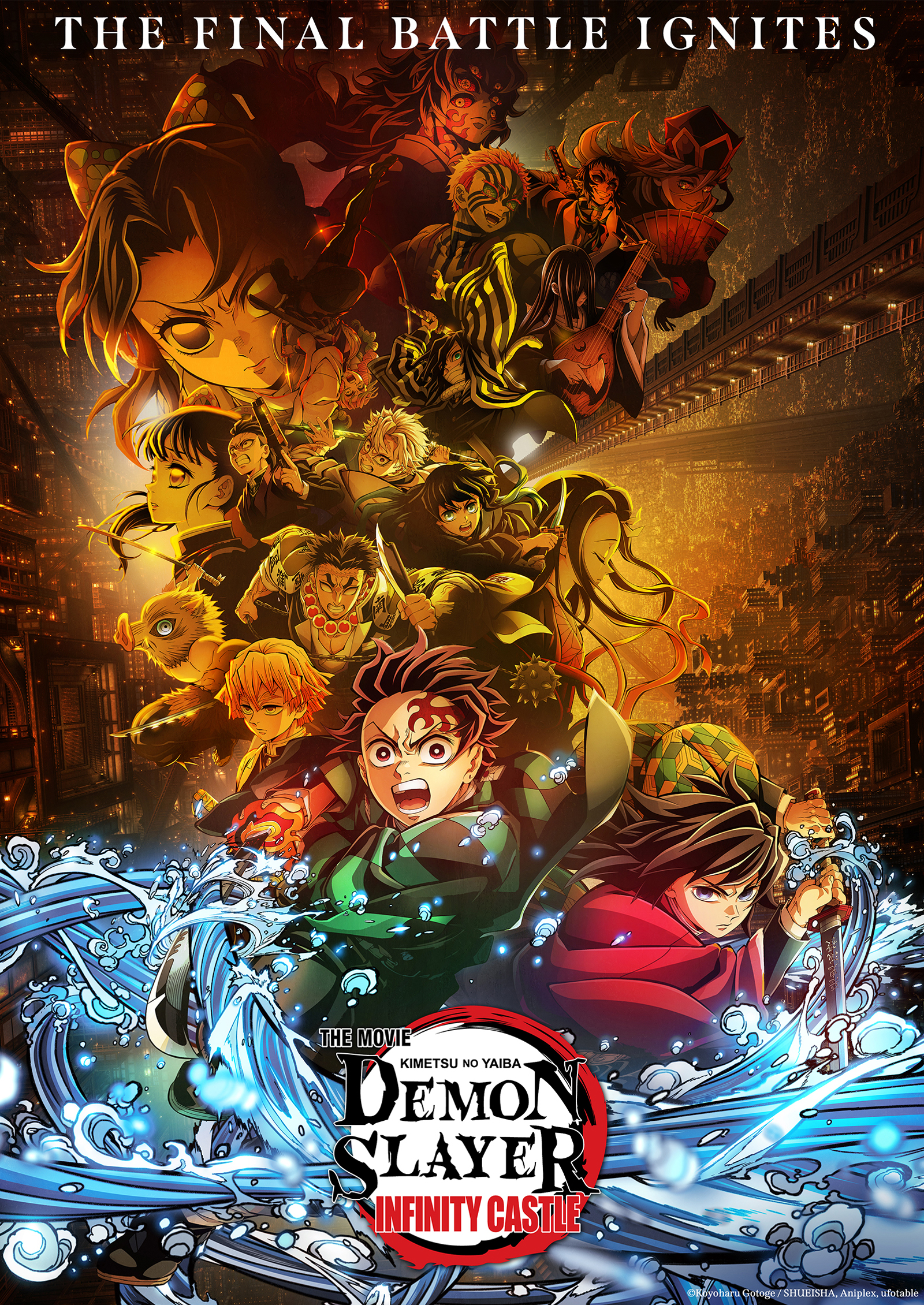 Shonen Manga/Anime Arcs