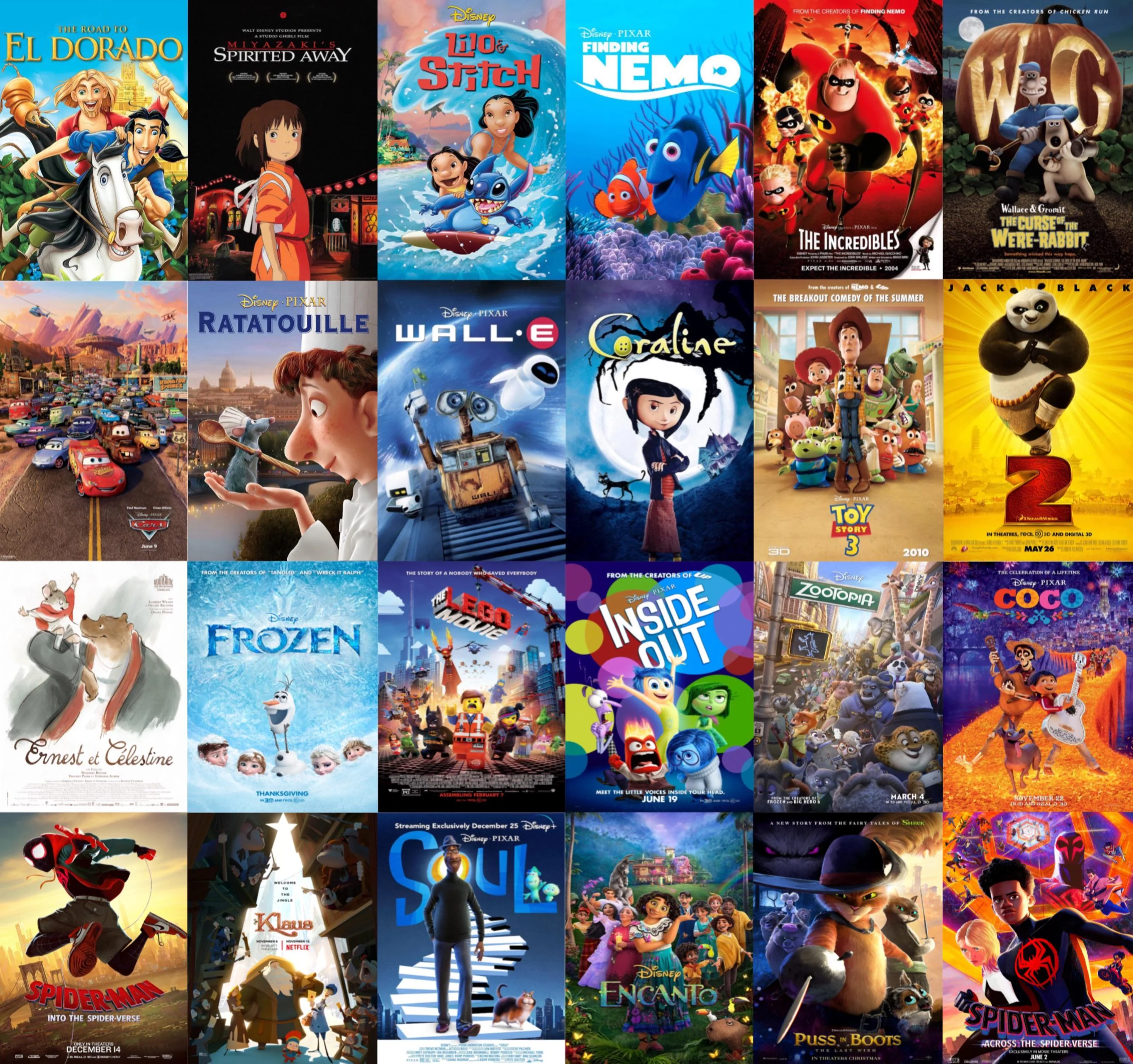 GREATEST ANIMATED MOVIE OF ALL TIME!