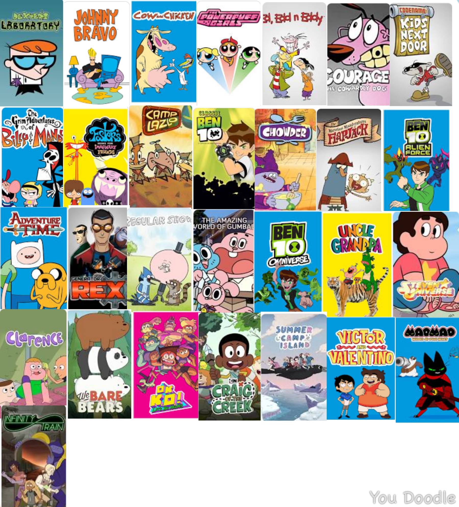 Cartoon network songs