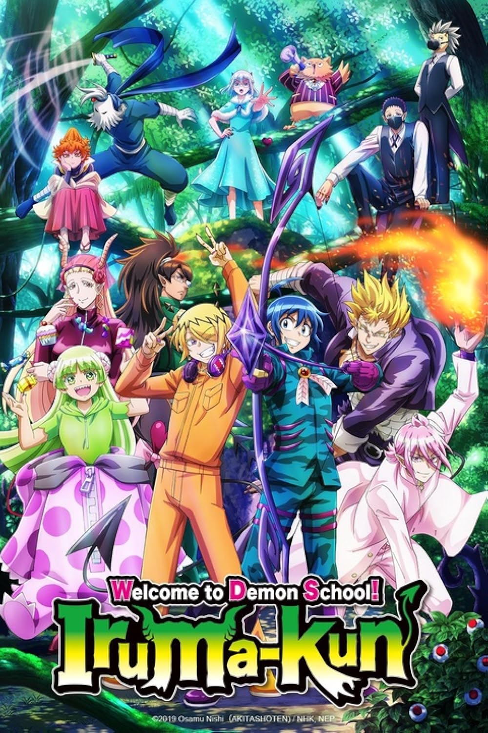 My Anime Tierlist