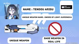 Arisu l Railgun