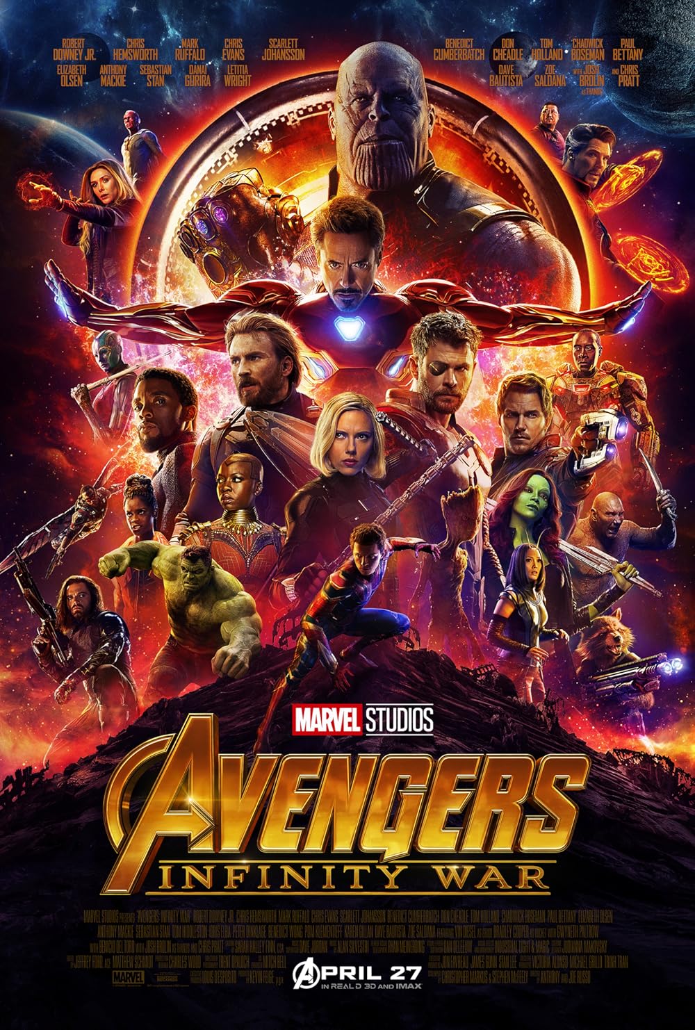 Popular Movies