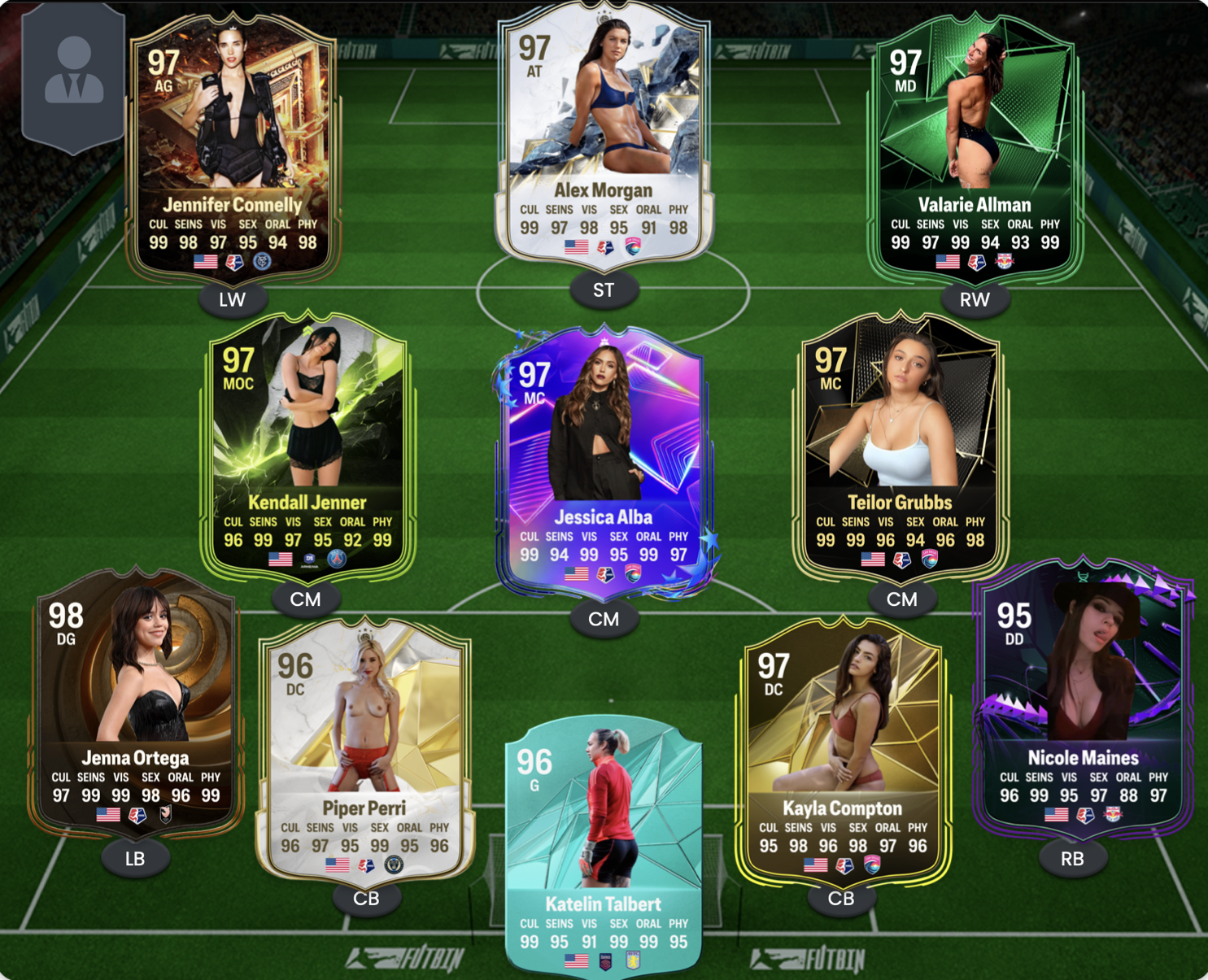 Best celebrity team