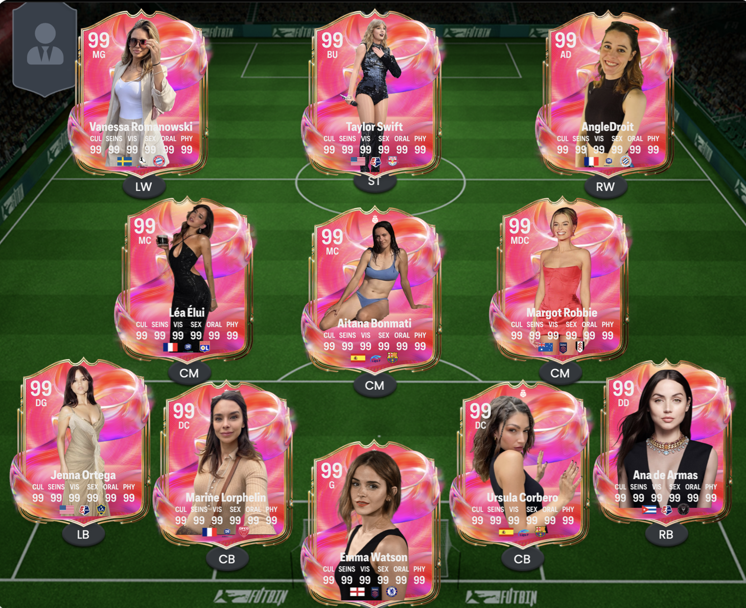 Best celebrity team