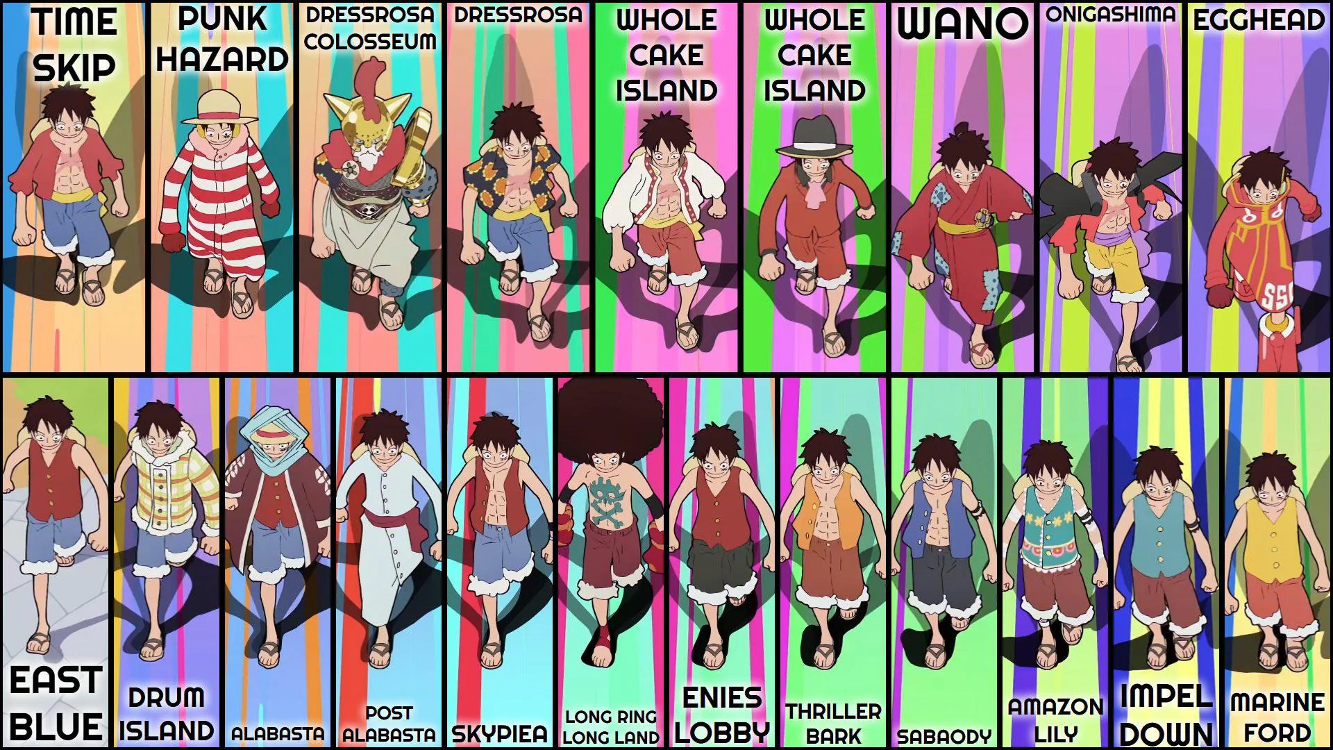 Sage Best Luffy Outfits