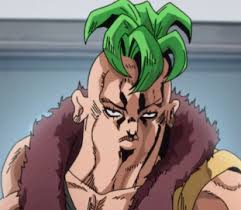 Most Chopped JJBA Characters