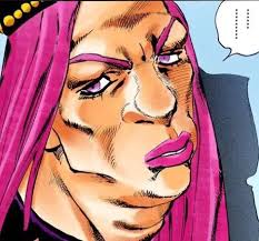 Most Chopped JJBA Characters