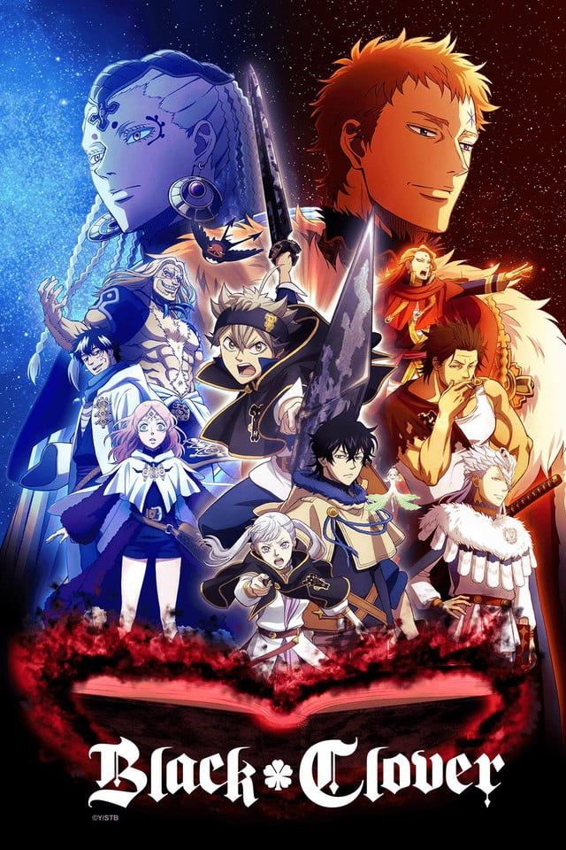 Best anime of all time
