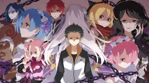 Worse anime scenario 