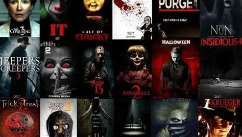 Which Horror Movie Franchise is the hardest to survive