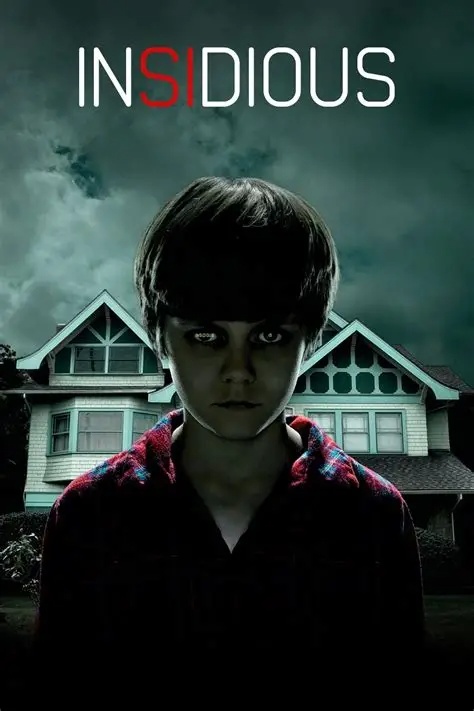 Which Horror Movie Franchise is the hardest to survive