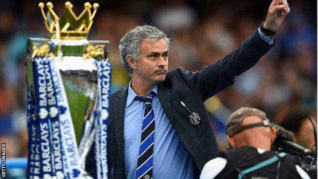 Best Football Manager Premier League 2013-present