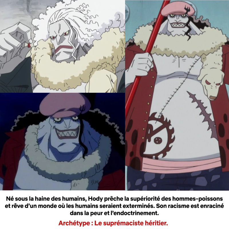 LES PERSONNAGES D'ANIME LES + RACISTES