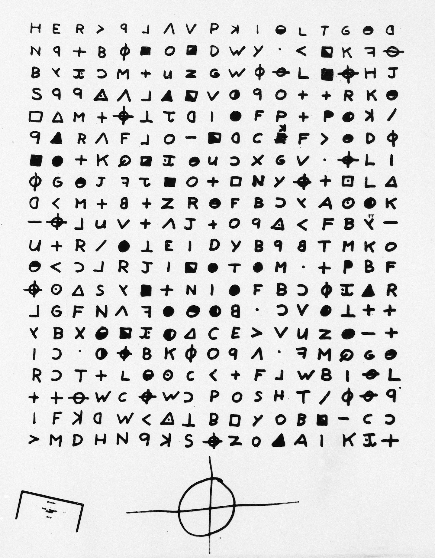 The Zodiac Letters (ฆาตกรจักรราศี) จดหมายที่เหลือของฆาตกรจักรราศีมีความหมายว่าอะไร