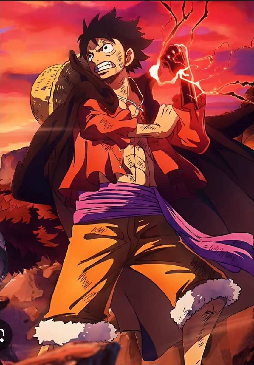 Best anime fit