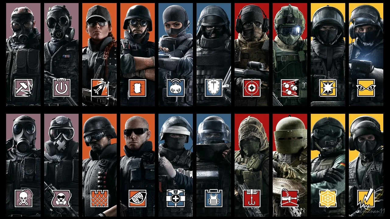 R6 Operators