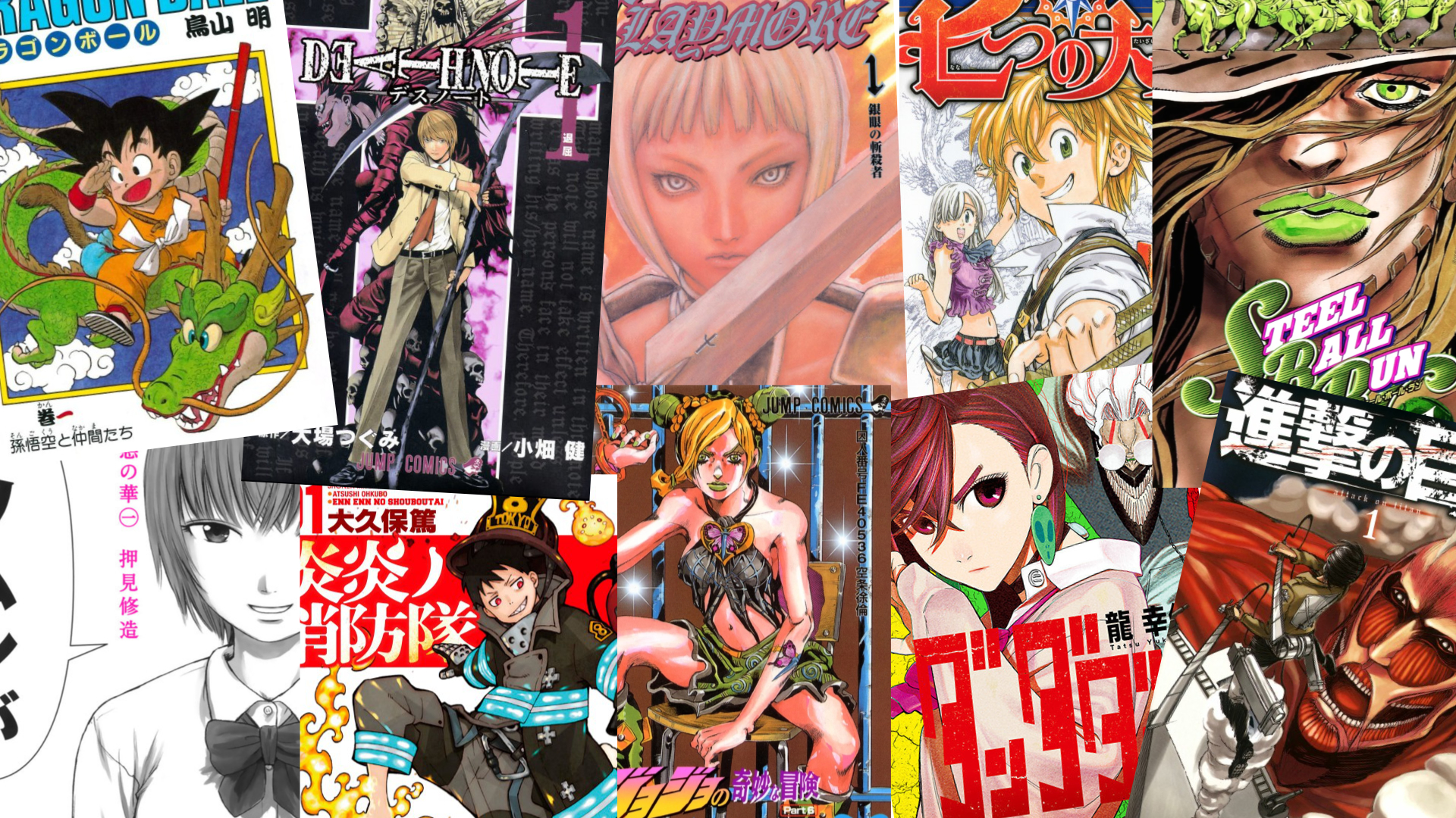 Most popular Shonen manga on MyAnimeList (First 64)