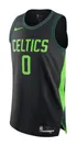 Boston Celtics City