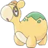 Numel