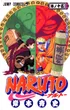 Chunin Exams/Konoha Crush Arc